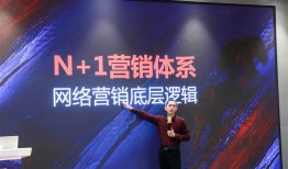 网站如何外贸推广(非常专业)